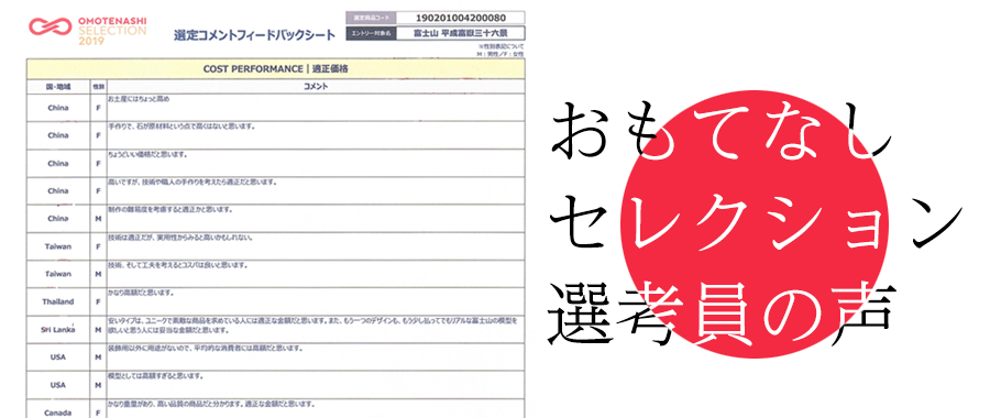Omotenashi Selection 株式会社 謙信