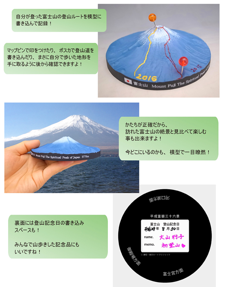 富士山登山記念 富士山360°立体マップ 青富士 平成富嶽三十六景